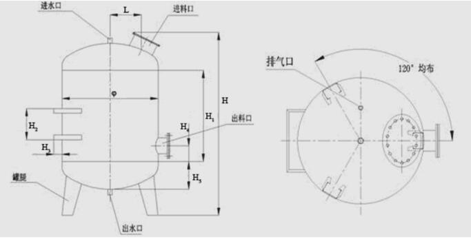 井水除铁锰过滤器结构图