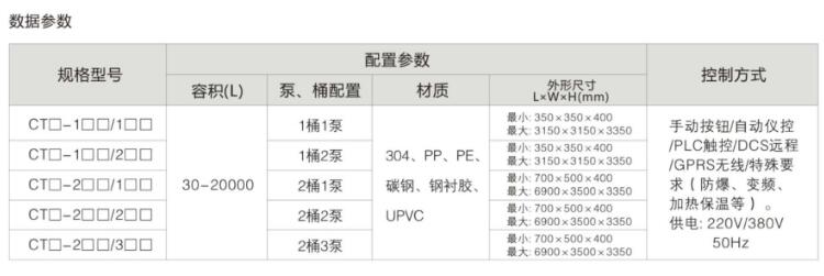 工业化水产养殖水处理设备规格